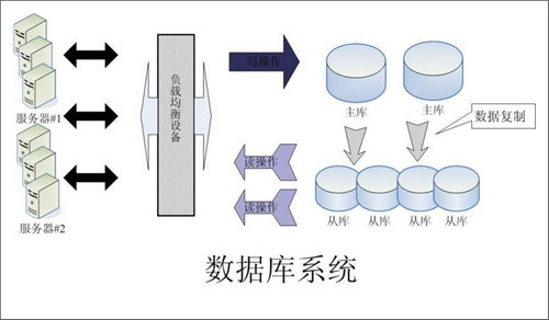 怎样的Erp乐动电子-乐动电子（中国）
可以提升企业的创新力与竞争力?
