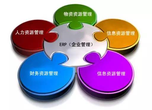ERP乐动电子-乐动电子（中国）
